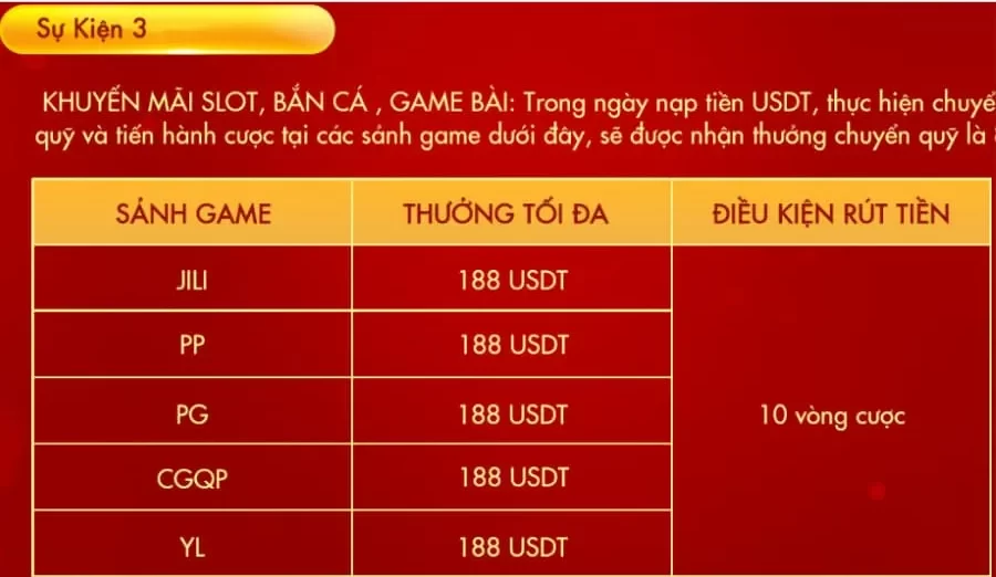ưu đãi nạp tiền usdt nhận hoàn trả bắn cá, slot